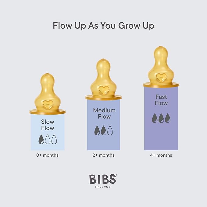 BIBS Bottle Nipple 2-Pack. Anti-Colic. Extra Nipples for BIBS Baby Bottles. Round Nipple. Natural Rubber Latex, Slow Flow