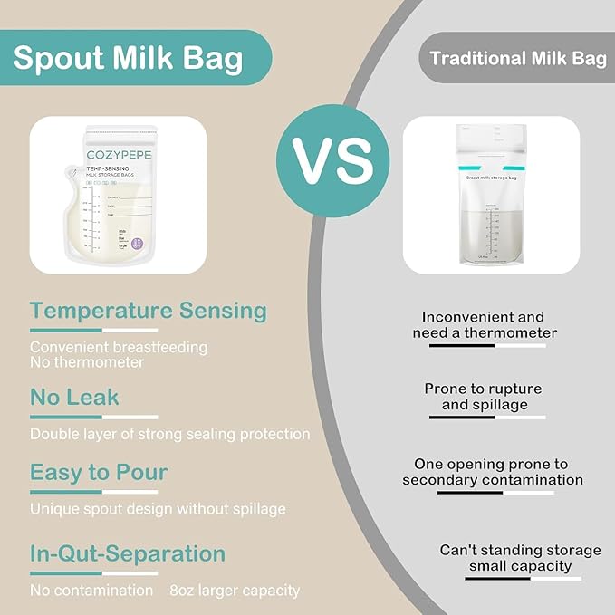 50 Pcs Breastmilk Storage Bags, 8OZ Breast Milk Storing Bag with Pour Spout, Temperature-Sensing Color Change Milk Bag for Convenient Breastfeeding, No Leak Presterilized for Freezer