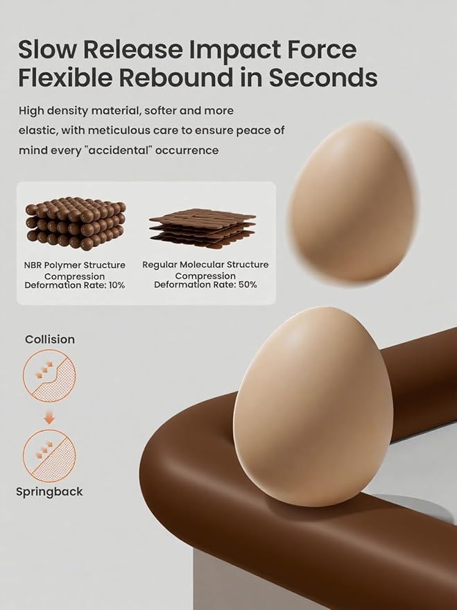 Baby Proof Edge Corner Protector, 6.56FT 0.47''Th L-Shape Furniture Corner & Edge Safety Bumper with 6 Corners, Pre-Taped, Soft NBR Rubber Foam Desk Edge Cushion Wall Corner Protector (Coffee)