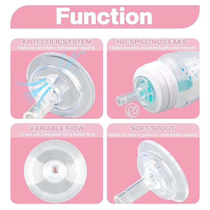 Straw Cup Conversion Kit for Philips Avent Anti-Colic Baby Bottles, Weighted Sippy Cup Transition Kit with Handles for Kids, [Variable Flow] [Spill-Proof] [BPA-Free], 6m+