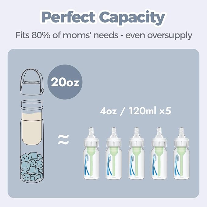 HEYTRIP Portable Breastmilk Cooler - 20oz Stainless Steel Milk Chiller Bottle for Travel & Work | Reusable Breastmilk Storage Container, 36+ Hour Cooling, TSA Approved | Violet Aurora