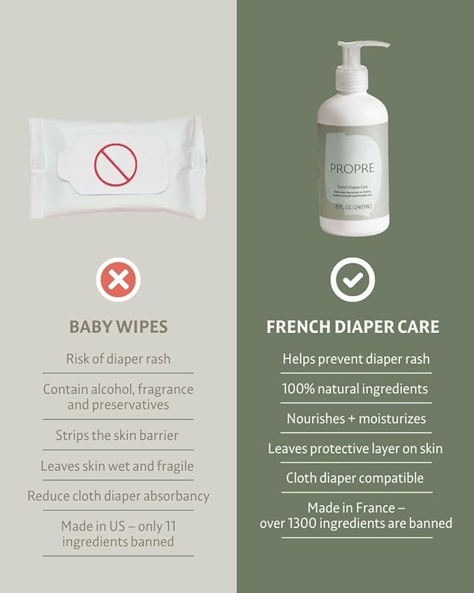 Baby Organic French Liniment – 3-in-1 Baby Wipe & Diaper Cream Alternative – Cleanses, Nourishes & Protects with Organic Olive Oil – Preservative Free, Made in France (8oz)