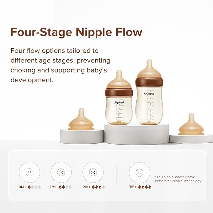 Thyseed Anti-Colic Series Nipple, Slow Flow,1+ Months, 2-Pack