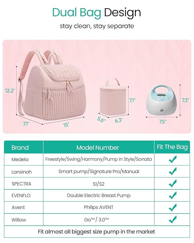 Qualyphant Breast Pump Bag for Spectra S1/S2 & Medela – Insulated Cooler Bag, 13" Laptop Sleeve, Diaper Bags Backpack – Lightweight, Water-resistant & Stylish for Work, Travel, Pink