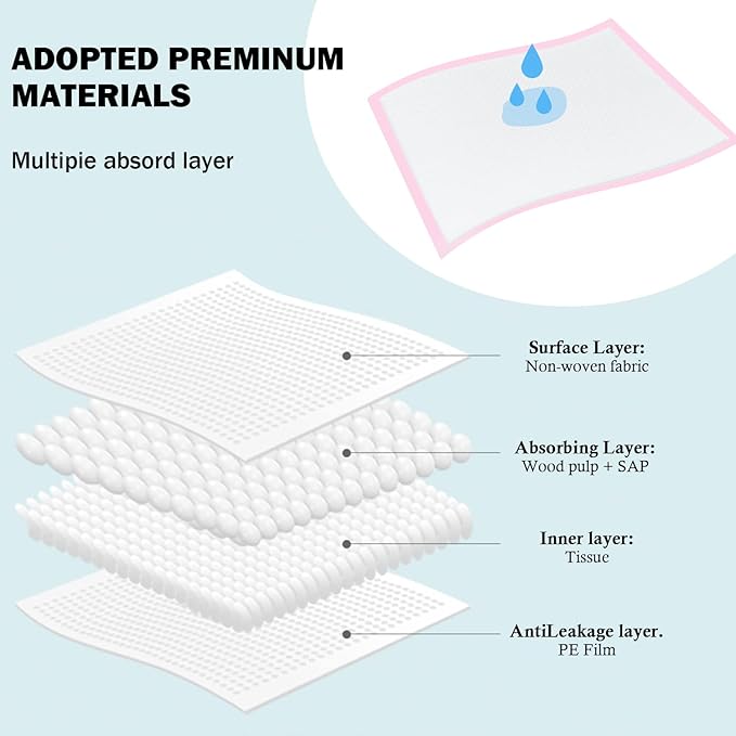 Baby Disposable Changing Pad, 50 Pack Soft Non-Woven Fabric Breathable Waterproof Underpads, Portable Leak-Proof Mattress Protector, Incontinence Bed Pads