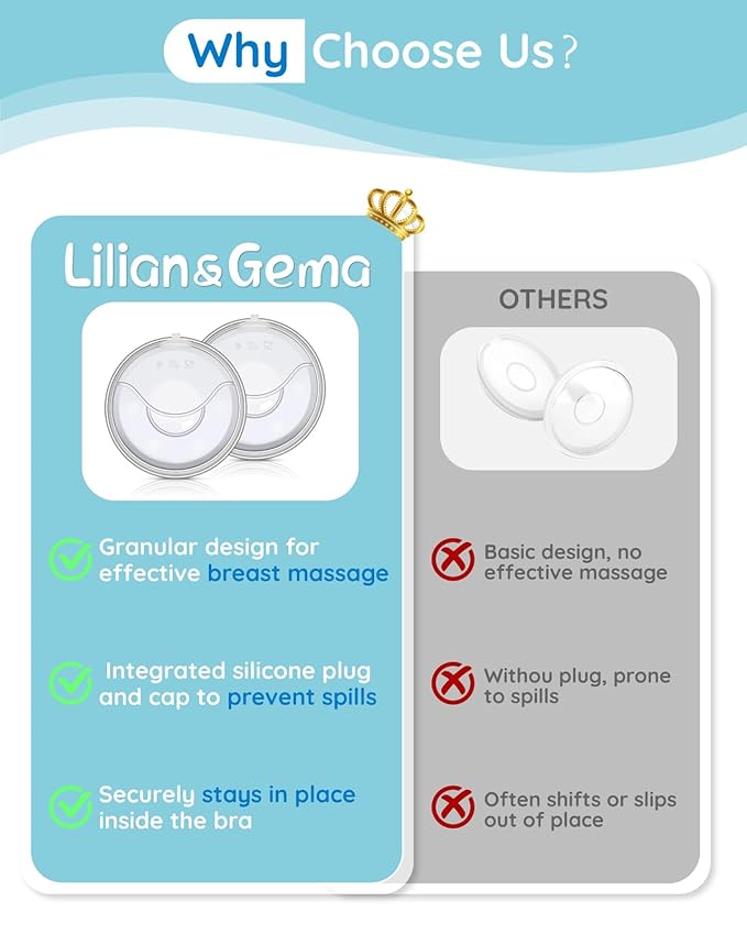 Lilian&Gema Milk Collector Catcher for Breastmilk - 2 Pcs Silicone Breast Pad Nursing Cup Milk Saver for Nursing Moms, Protect Sore Nipples, Extra-Soft and Reusable for Breastfeeding White