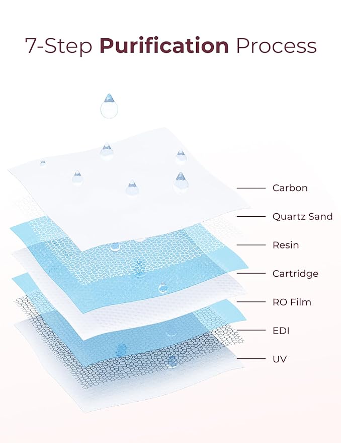 Momcozy Baby Wipes-Extra Large Size Design, 99% Water Based, Unscented & Hypoallergenic, Cleansing & Moisturizing Baby Wipes for Sensitive Skin, 8 Flip-Top Packs (480 Wipes Total)