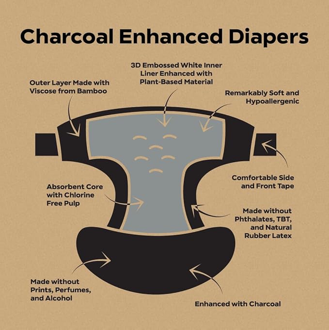DYPER Charcoal Enhanced Diapers | Baby Diapers from Plant-Based* & Honest Materials | Day & Overnight Diapers | Disposable Diapers for Sensitive Skin (Size 4, 176, Count)
