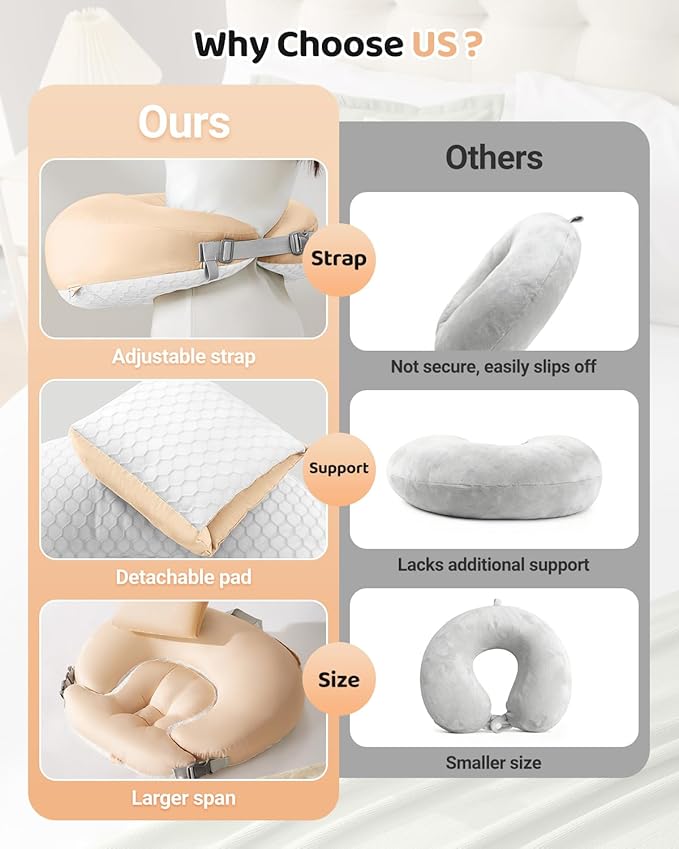 Nursing Pillow for Breastfeeding, 3-in-1 Detachable Baby Feeding Pillow with Removable Support Cushions, Gentle Elevation for Reducing Spit-Up & Gas, Breathable Washable Cover (Yellow)