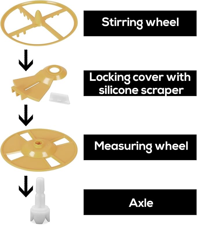 BOXOB 4pcs Replacement Parts Compatible with Baby Brezza FRP0046 Formula Pro Advanced, Plastic Replacement Axles Stem for Keeping Your Machine Running Well
