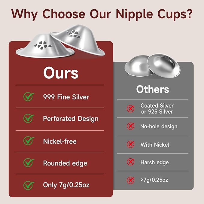 999 Silver Nursing Cups, Original Perforated Breathable Design, FSA&HSA Eligible Silver Nipple Covers for Breastfeeding Essential, Nipple Shields for Breastfeeding Newborn (X-L)