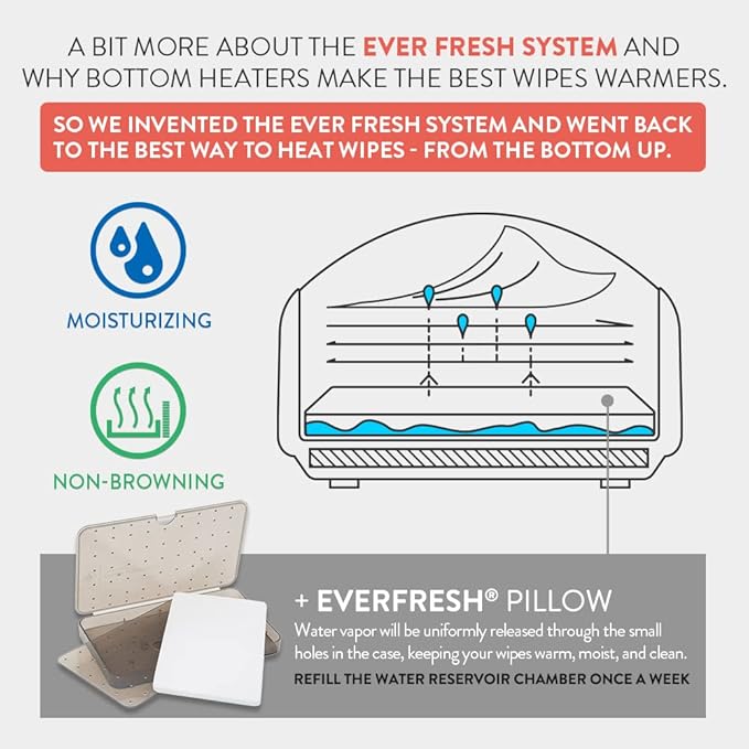 Prince Lionheart EVO Wipes Warmer