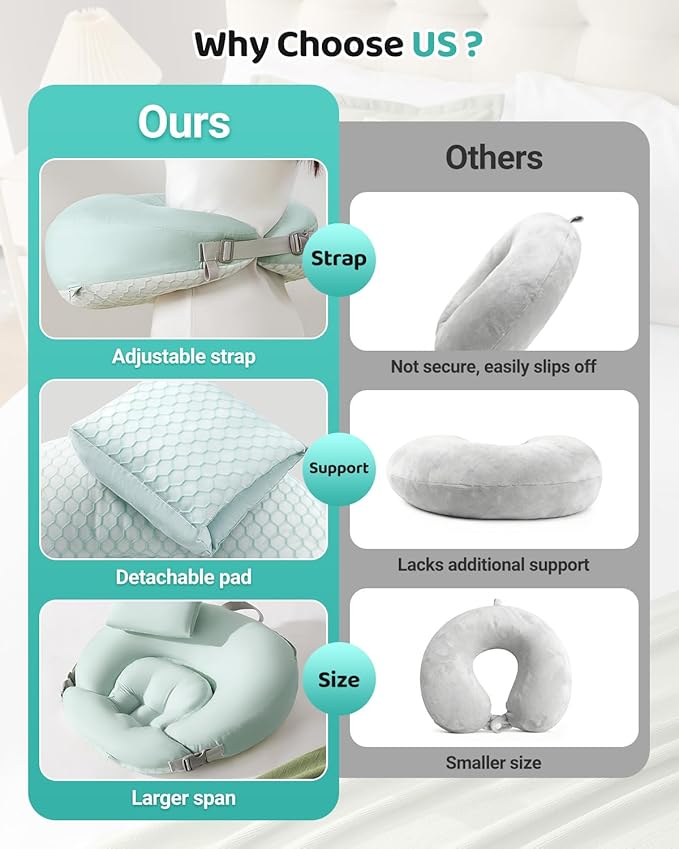 Nursing Pillow for Breastfeeding, 3-in-1 Detachable Baby Feeding Pillow with Removable Support Cushions, Gentle Elevation for Reducing Spit-Up & Gas, Breathable Washable Cover（Green）