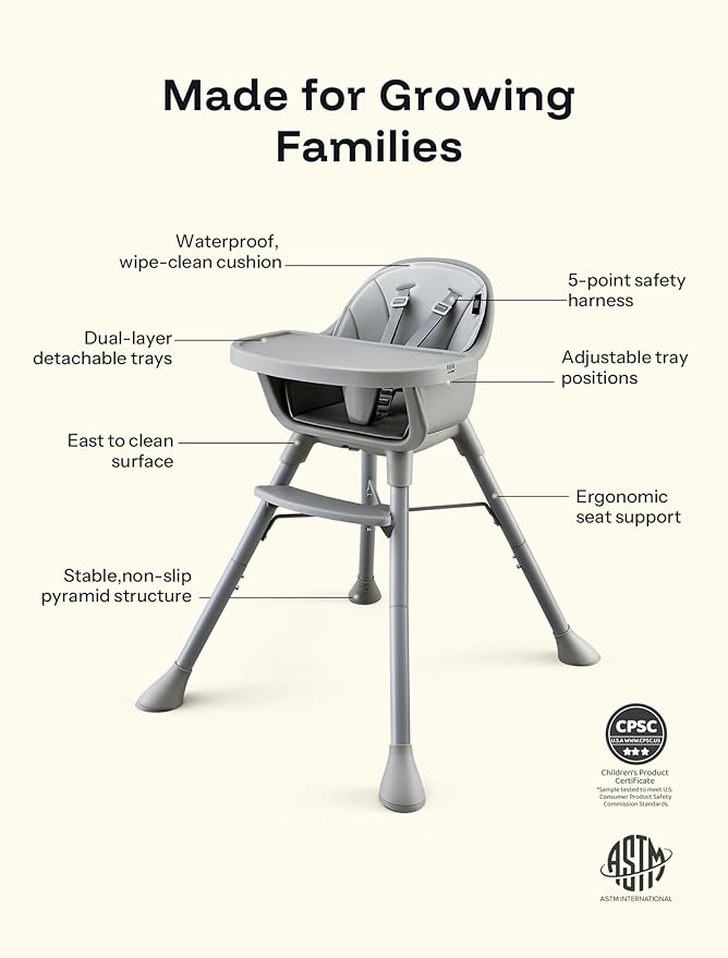 HARPPA 2 in 1 Baby High Chair for Babies and Toddlers, Convertible High Chairs with Removable Double Tray, Waterproof PU Seat Cushion, Anti-Slip Footrest and 5-Point Harness for 6–36 Months, Grey