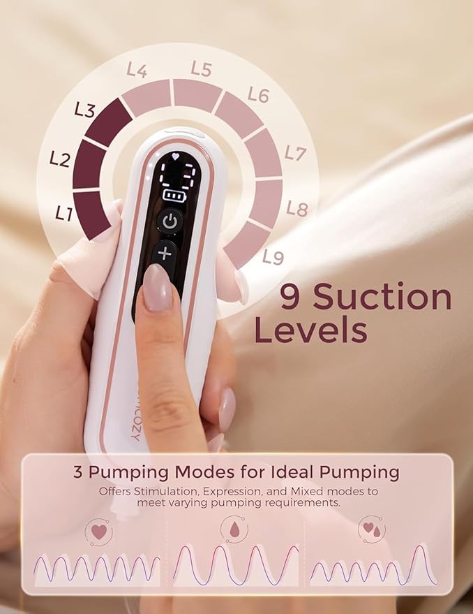 Momcozy Wearable Breast Pump V2 Pro Ultra-Lightweight, Double Electric Breast Pump Hands-Free & Portable Pump with Upgraded Flange, Quiet & Leak-Proof Electric Pump for Pumping Moms