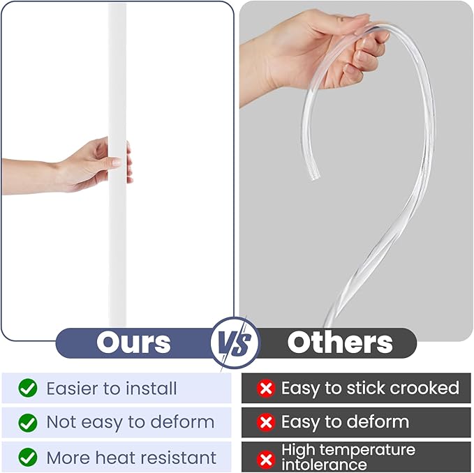 MONOID Wall Corner Protector, 2 PCS Furniture Edge Protection, PC Anti-Bump Guards Avoid Scratching Corner Trim for Door Frame, Table, Countertop, Stair, Self-Adhesive, White, 1.97IN×47.24IN/5CM×120CM