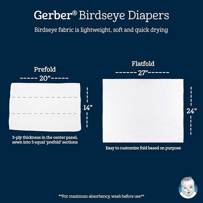Gerber Unisex Baby Boys Girls Birdseye Flatfold Cloth Diapers Multipack White 10 Pack