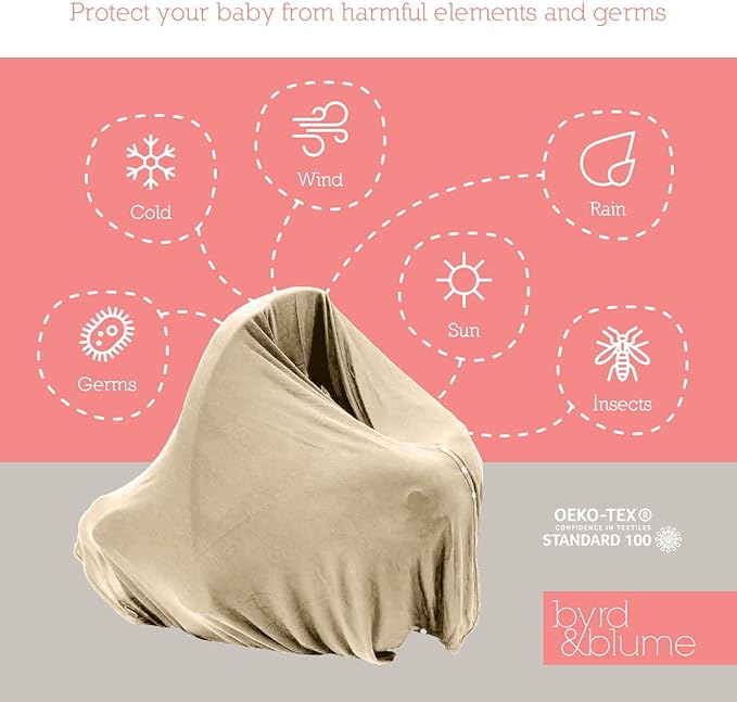 Byrd & Blume Maternity Nursing Cover Breathable Lightweight Breastfeeding Cover Wrap Shawl Scarf Poncho Full 360