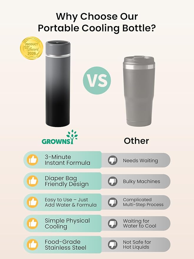 Grownsy Portable Baby Formula Bottle Maker, Rapid Cooling in 3 Min, Pure Physical Cooling, No Power Needed, Smart Color Temp Display, Travel & Night Feeding Essential, Includes Formula Dispenser,Black