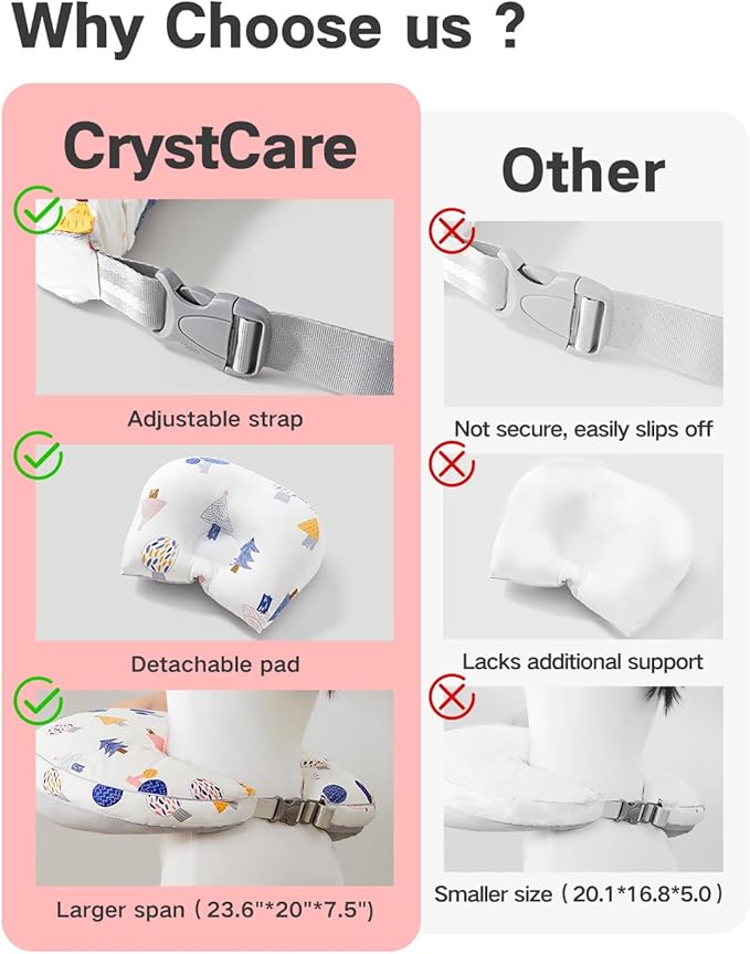 Nursing Pillow for Breastfeeding & Bottle Feeding –Breastfeeding Pillow with Adjustable Waist Strap, Feeding Pillow for Tummy Time,Removable Cotton Cover for Mom Comfort (Forest)