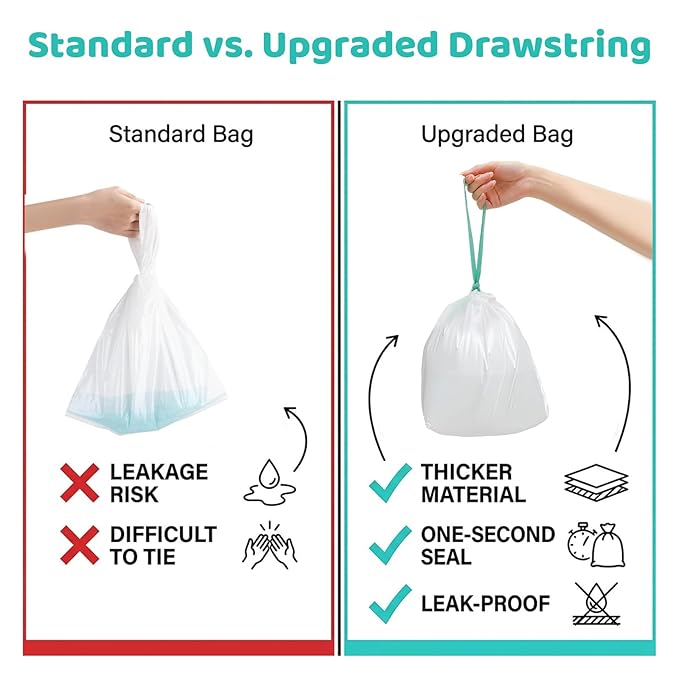 [36 Counts] Newnice Upgraded Drawstring Potty Liners with 20s Quick Absorb Pads, Travel Potty Bags for Toddler Road Trips, Portable Toilet Refills Fit OXO Tot 2-in-1 & Commode Chairs
