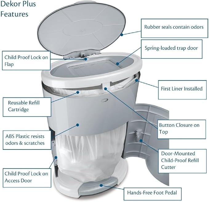Pack of 4 +1 More Diaper Refill Liners Refills Compatible with DEKOR CLASSIC Diaper Pails Exclusive 30% Extra Thickness Diaper Pail Refills with Powerful Odor Elimination Leakage-proof, Powder Scent