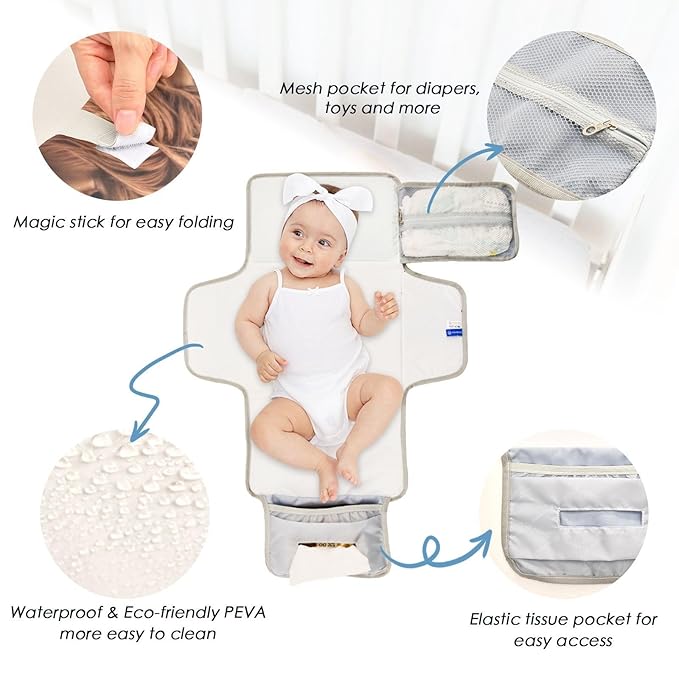 Highland Cow Portable Diaper Changing Pad - Waterproof Foldable Baby Diaper Changing Pad with Built-in Pillow, Travel Diaper Changing Mat for Newborn Baby