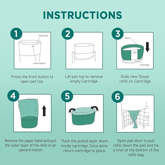 Sloyar Refills Compatible with DEKOR Plus Diaper Pails/3 Pack/30% Thicker Design/Suitable for Seniors and Infants/Baby Powder Fragrance/Holds up to 1740 Diapers