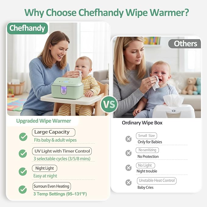 Chefhandy Baby Wipe Warmer, Wipe Warmer and Baby Wet Wipes Dispenser with UV Light Sanitizer,Baby Wipes Warmer for Babies,3 Heat Modes,Night Light,Heating Silence,Large Capacity Wipes Warmer (Green)