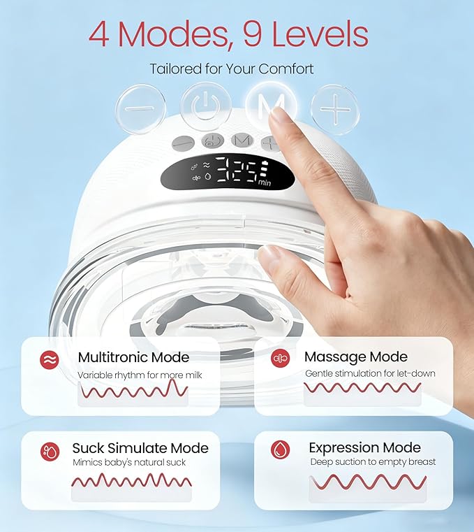 NCVI Breast Pump Hands Free, Wearable Breastfeeding Pump with Strong Suction, 1400mAh Long Battery, 4 Modes & 9 Levels, Discreet Ultra-Quiet Portable Wireless Pump, 19/21/24mm Flange Inserts, 2 Pack