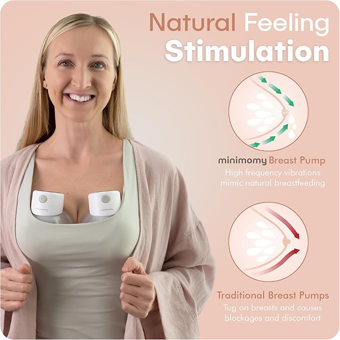 Wearable Hands-Free Electric Breast Pump – Double Portable Pump, 3 Modes 12 Levels, Quiet Rechargeable Breastfeeding Pump, LED Display, 24mm & Multiple Flange Sizes (2 Count) (with Box)