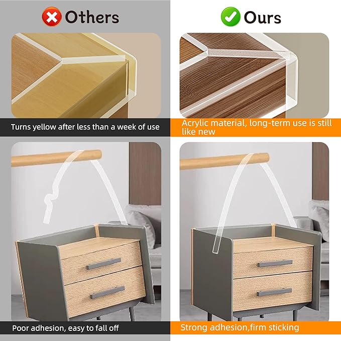 2 Pack x 0.8 in x 6.6 FT,Clear Soft Corner Protectors for Furniture Strip,Sharp Edge & Table Bumper,Window Edge,Wall Protector, Soft Corner Guards Safe for Proof,Table Corner Protectors in Family
