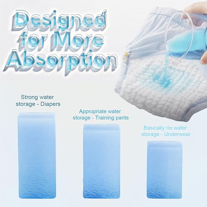 Upairy Potty Training Pants Cotton Absorbent Training Underwear for Toddler Boy and Girls 2T-5T,Soft Absorbent & Leak-Proof with Characters(4PCS,L)