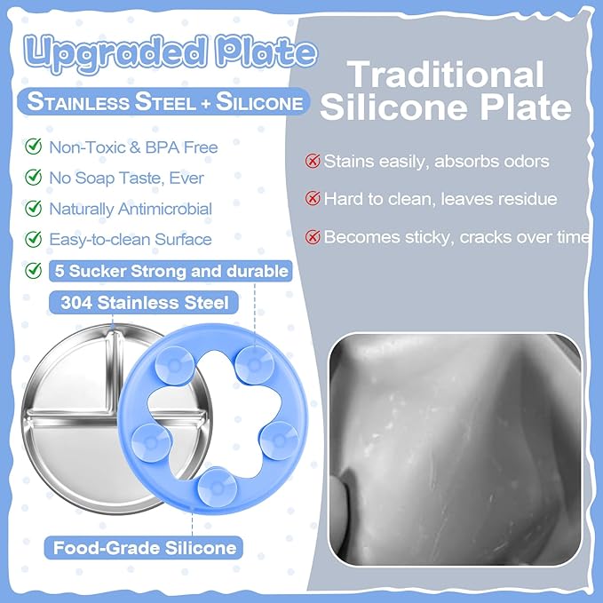 OVV Stainless Steel Kids Plates (2 Pack) 8 Inch Toddler Divided Plates with ﻿Removable Silicone Sleeves & 5 Suction Cups Baby Self Feeding | Mess-Free Mealtime | Dishwasher Safe