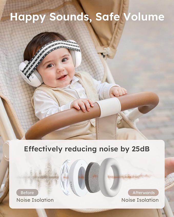 Yoofoss Baby Ear Muffs Noise Protection for Infants Up to 36 Months - Noise Cancelling Headphones for Ear Protection