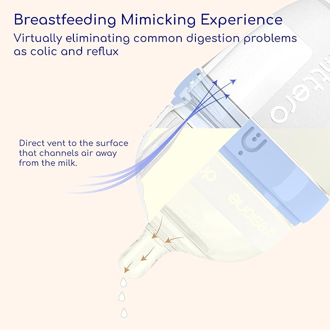 Baby Bottles with Built-in Formula Dispenser, Anti-Colic Wide Neck Design for Newborn Feeding and Everyday Baby Essentials, 6 Oz Slow Flow (2 Pack), Cute Blue