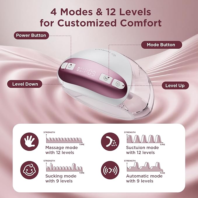 Wearable Breast Pump: Hands-Free Wireless Pump with App Control, 4 Modes & 12 Levels, BPA-Free 150ml Collector, Memory Function, 2-Pack Portable Breastfeeding Pump, Rose Gold