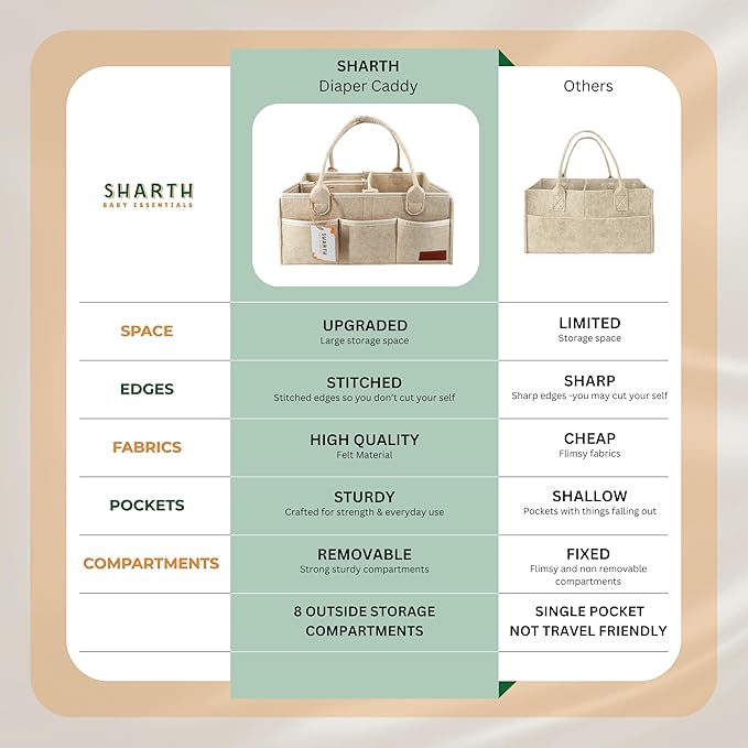 Sharth Baby Diaper Caddy Organizer with Handle, Baby Shower Gifts Basket Bag, Registry Search Must Haves Items, Nursery Storage Organizer for Newborn Girl Boy, Car Diaper Caddy (Beige)