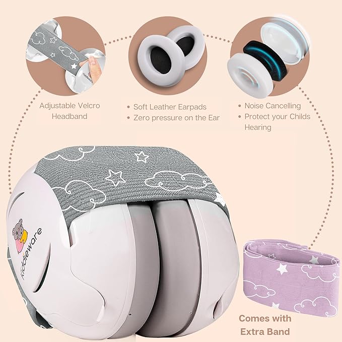 Baby Noise Cancelling Headphones - Soundproof Ear Muffs for Sleep 0-24 Months
