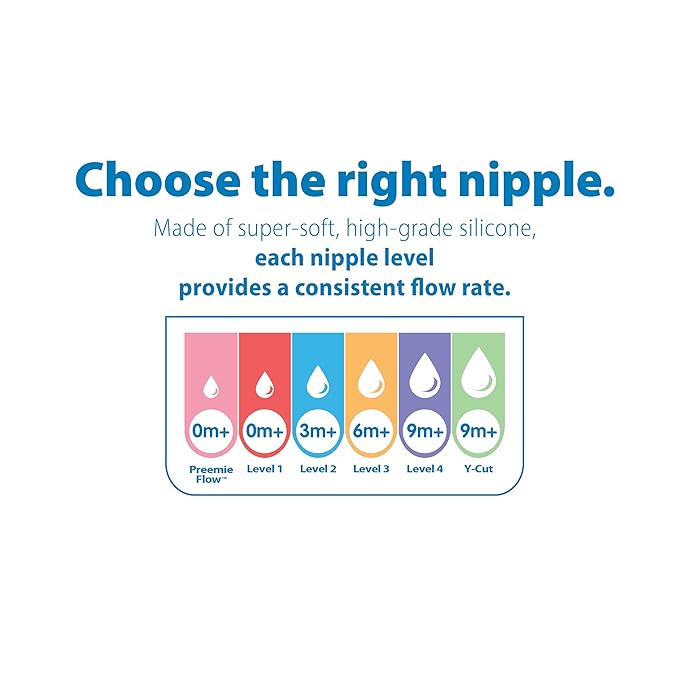 Dr. Brown's Natural Flow Level 3 Narrow and Wide-Neck Baby Bottle Silicone Nipples, Medium-Fast Flow, 6m+, 100% Silicone Bottle Nipples, 6 Pack