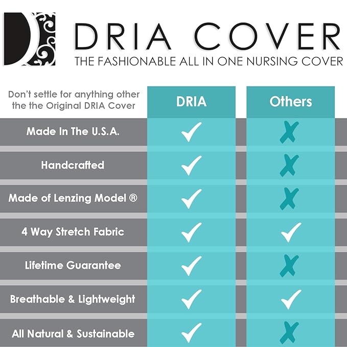 Solana Nursing Cover By Dria: Premium Breastfeeding Poncho made with Organic Modal Fabric.