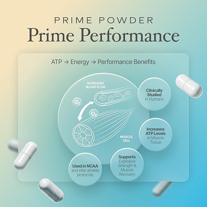 Prime Powders ATP Capsules - 120 Capsules - Adenosine Triphosphate Disodium - 400mg per Serving - Boost Energy Endurance Stamina