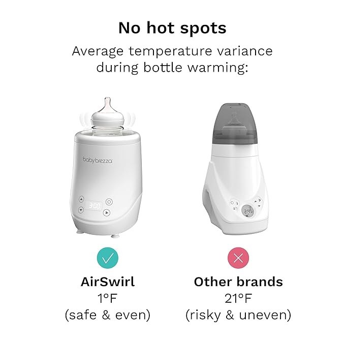 Baby Brezza AirSwirl Waterless Baby Bottle Warmer - Hospital-Grade Safe Warming for Breastmilk + Formula - No Hot Spots, No Water - Works with Nearly All Bottles