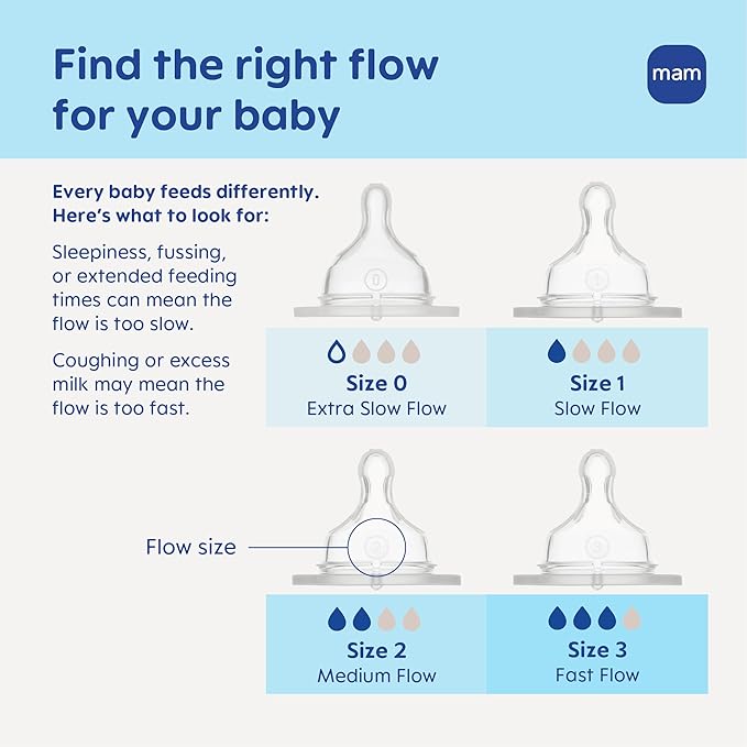 MAM Baby Bottle Nipples Extra Slow Flow Size 0, for 0+ Month Newborn Babies, Skin Soft BPA Free Silicone, 94% Nipple Acceptance, Fits All MAM Bottles, Developed with Medical Experts, Made in Europe