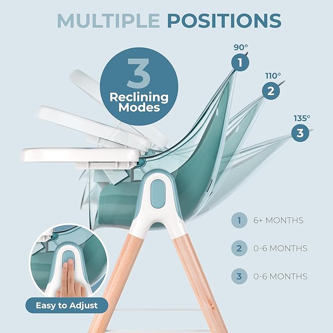 6 in 1 Deluxe Wooden High Chair for Babies & Toddlers, Modern Safe & Compact Baby Highchair, Easy to Clean & Assemble Removable Tray & Cushion, 6 Options 3 Seat Positions 2 Heights