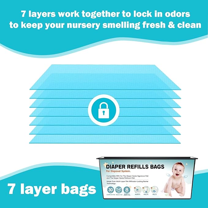 120 Bags Diaper Pail Refills Bags Compatible with Genie Easy Roll Signature and Platinum Diaper Pails | 7-Layer,Odor Barrier Technology| Holds Up to 5640 Newborn Diapers, 4Pack