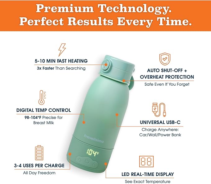 TRAVELISIMO Portable Bottle Warmer for Travel, Dual Heating Modes, Water & Breast Milk Warmer for Baby, Baby Bottle Warmer, Fast Heating & Long Battery Life, Large Capacity, Calentador de Biberones