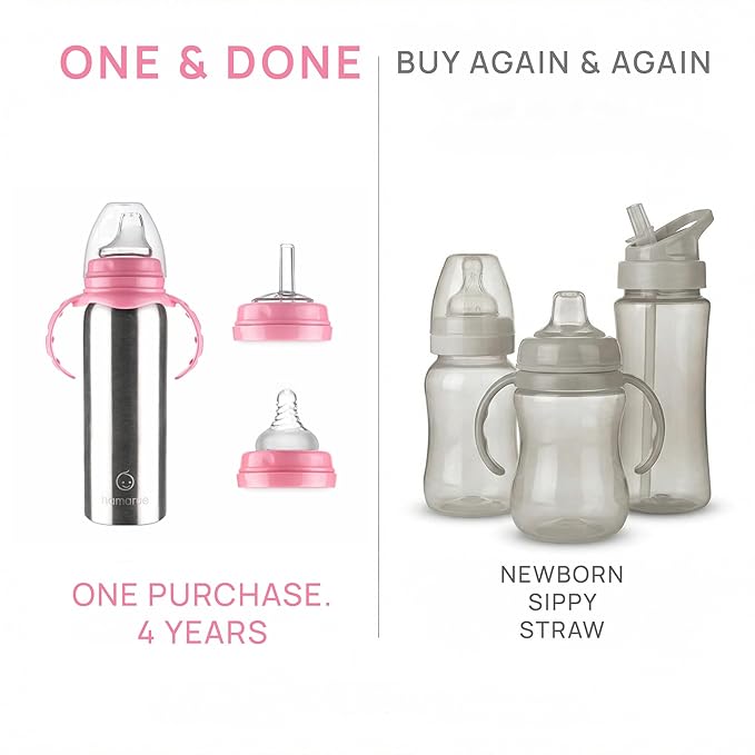 3-in-1 Stainless Steel Baby Bottle – Converts from Newborn Bottle to Sippy Cup to Straw Cup, Ages 0–4, Leak-Proof, 8 oz Pink