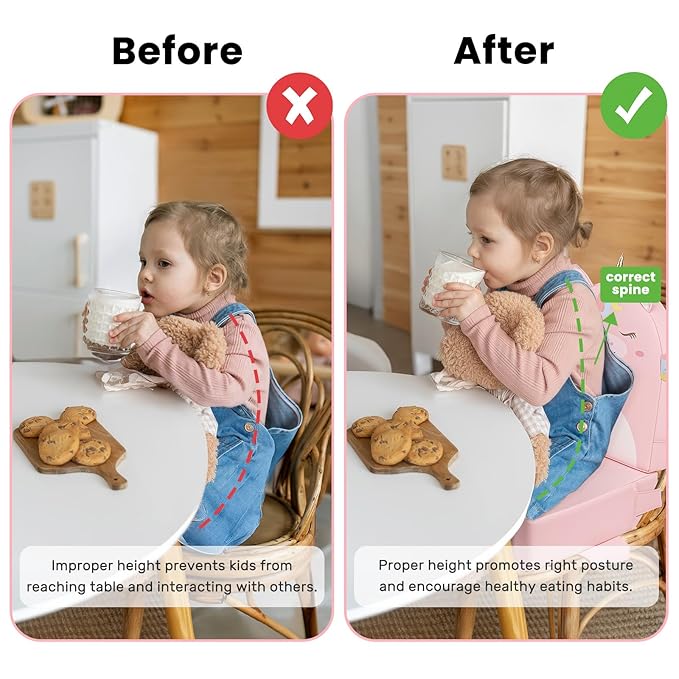 Toddler Booster Seat for Dining Table with Backrest, 4inch Non-Slip Kids Booster Seat for Kitchen Chair, PU Waterproof Detachable Increasing Cushion (Pink Unicorn)
