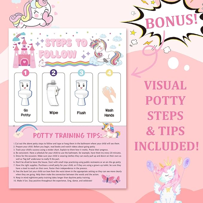 Unicorn Potty Training Chart for Toddler Girls - Potty Training Sticker Chart for Girls Potty with Sticker, Sticker Chart for Kids Potty Training Reward Chart, Kids Reward Chart
